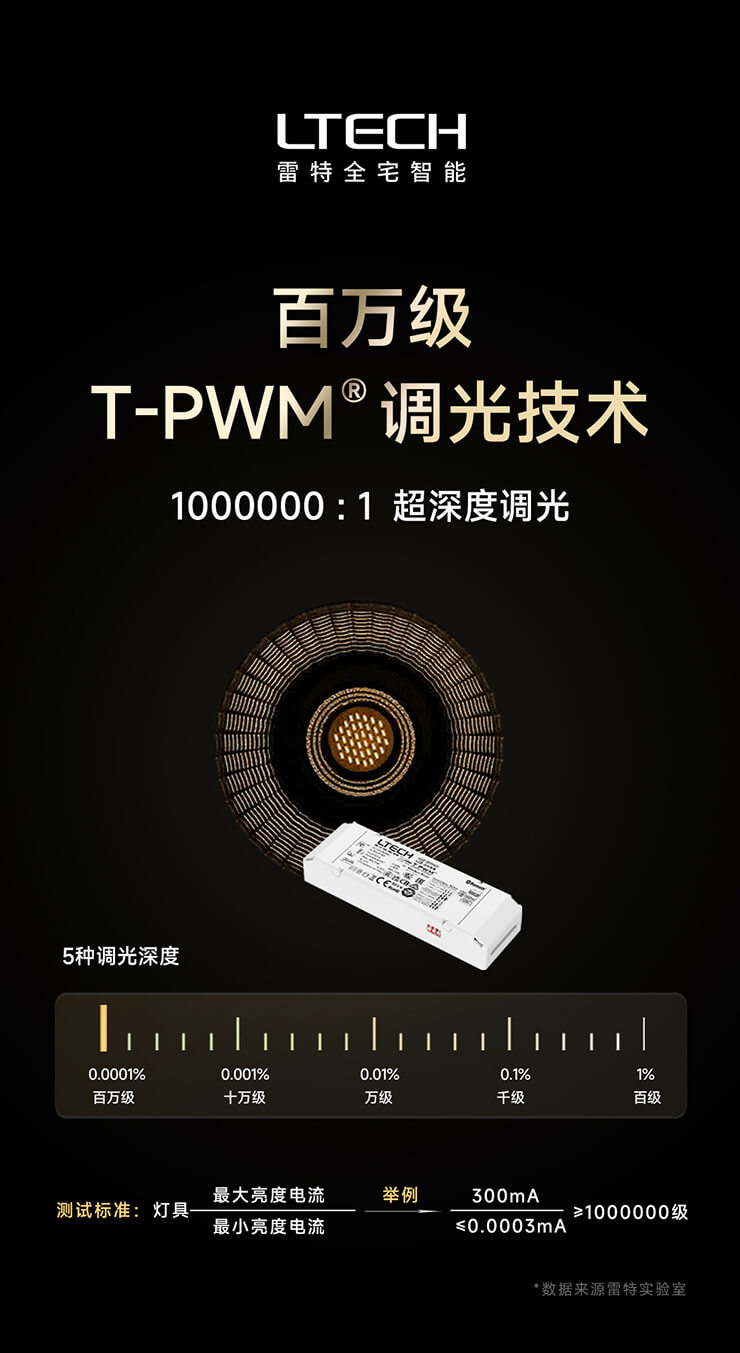 澳门新葡8455最新网站T-PWM百万级调光